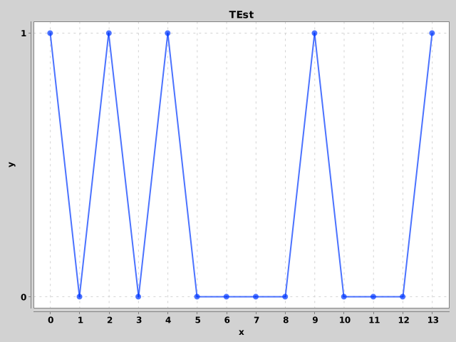TestForIssue127