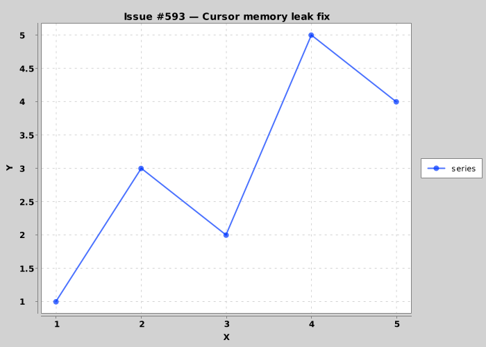 TestForIssue593