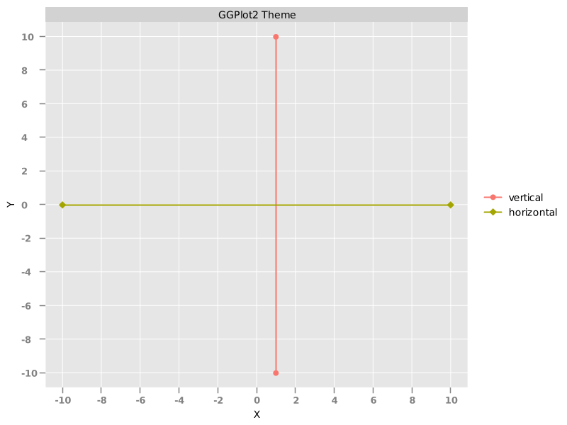 ThemeChart02 - GGPlot2 Theme